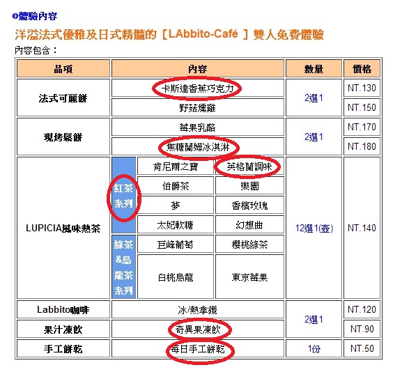 LAbbito Café：【愛評口碑券♥第二十五彈】來匆匆去匆匆@LAbbito Café