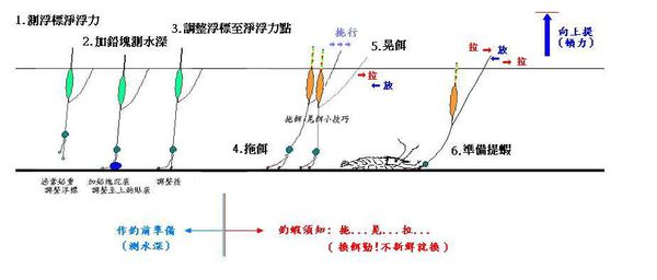 64364988_dbf3f123cb_o