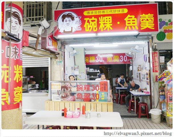 台南-三天兩夜-姐妹出遊-美食-祿記水晶餃-克林台包-矮仔成蝦仁飯-阿美綠豆湯-迪利小屋-哈利早餐-移民署-金色小屋鬆餅-布萊恩紅茶-一味品碗粿-央米紅豆餅-葉家小卷米粉-武廟-月老廟-86綠園巷-sunny pasta-神農街-阿朗基公寓-六千牛肉湯-阿杰蛋餅-胡厝寮-30-975-1