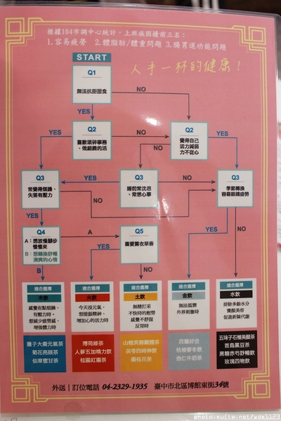 1930健康茶：1930 健康茶✪滋養身心‧健康無負擔~103.10.31