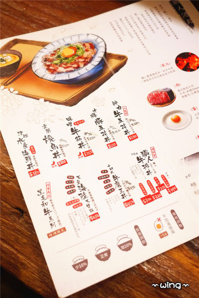 職人燒肉丼店舖：［台北東區］【職人燒肉丼店舖】職人嚴選牛小排、海陸雙拚海鮮丼飯體驗