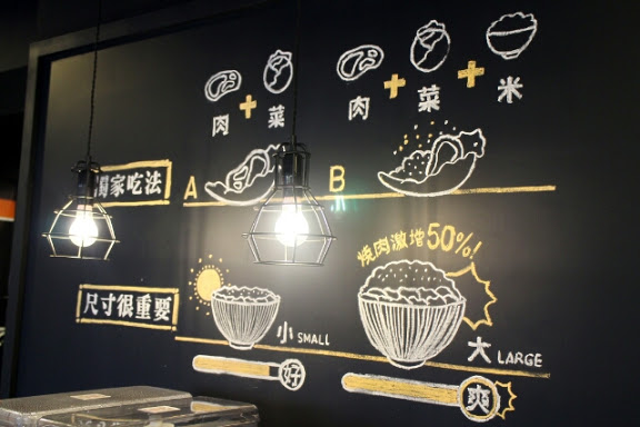 開丼:【羽諾食記】開丼●東區美食●地表上最強燒肉丼●地表無雙牛排丼