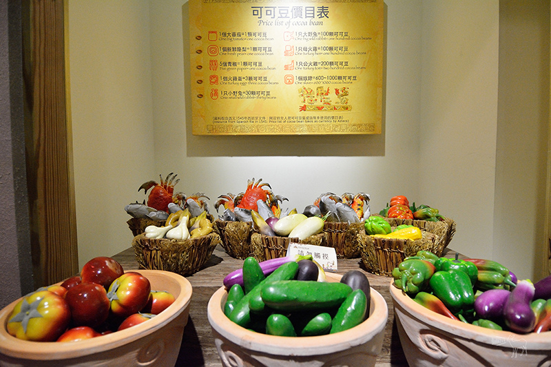 世界巧克力夢公園 巧克力主題餐廳,巧克力甜點DIY,台北淡水親子旅遊景點