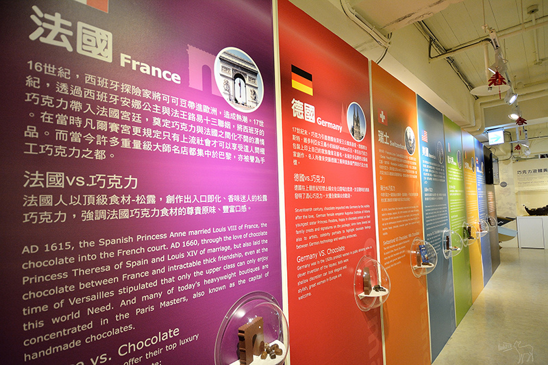 世界巧克力夢公園 巧克力主題餐廳,巧克力甜點DIY,台北淡水親子旅遊景點