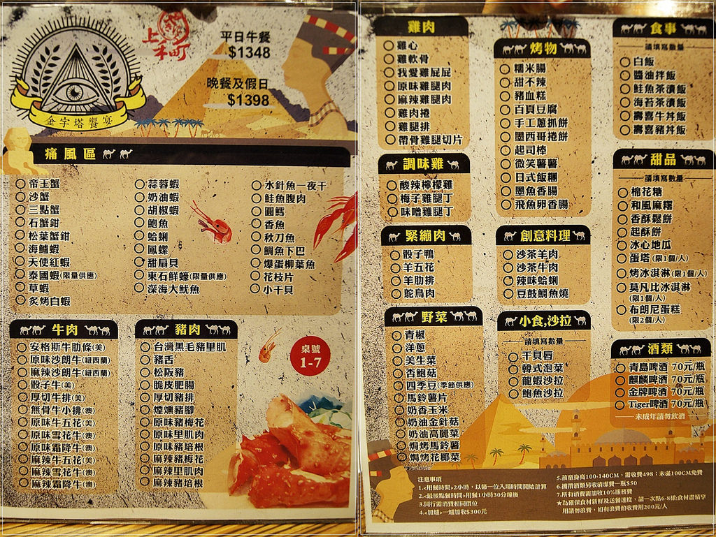 捷運美食-新莊站 上禾町日式燒肉