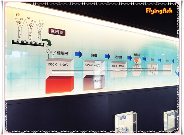 元璋玻璃科技館:✜ 有趣滴玻璃世界近距離接觸驚喜微旅行!-基隆「元璋玻璃科技館」◕‿◠。