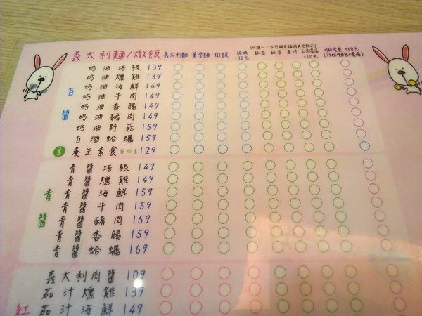 O2 Brunch & Café 歐圖早午餐咖啡廚房(新市南科店):【臺南Ω新市區】O2 Brunch & Café 歐圖早午餐咖啡廚房(新市南科店)。適合家庭、朋友聚餐的溫馨小天地