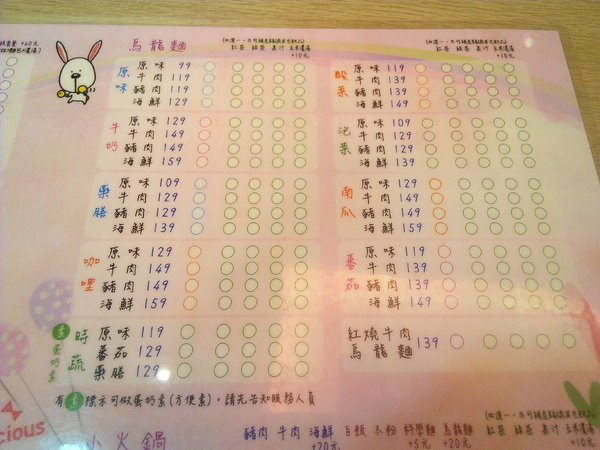 O2 Brunch & Café 歐圖早午餐咖啡廚房(新市南科店):【臺南Ω新市區】O2 Brunch & Café 歐圖早午餐咖啡廚房(新市南科店)。適合家庭、朋友聚餐的溫馨小天地