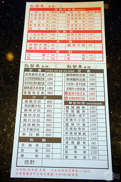 東海鮮魚道：※ 東海鮮魚道 ※【星羽愛美食-台中南屯】原喜多樂轉型平價丼飯，價格平實鮭魚軟嫩鮮美，用餐氣氛和附餐卻不得我們心~