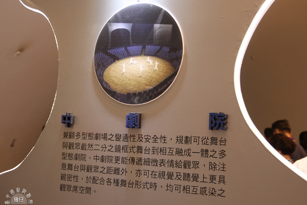 台中國家歌劇院:參觀臺中國家歌劇院✪美聲涵洞、臺中新地標~103.11.05