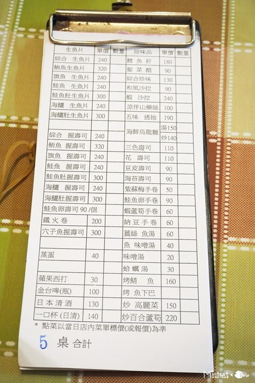 生魚片握壽司：【台北萬華美食】無名生魚片握壽司日本料理‧近青年公園與萬華親子館