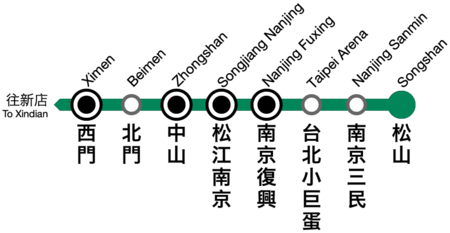 捷運松山線：作伙來企投【台北･捷運松山線通車啦】尋寶公共藝術與蒐集紀念戳章
