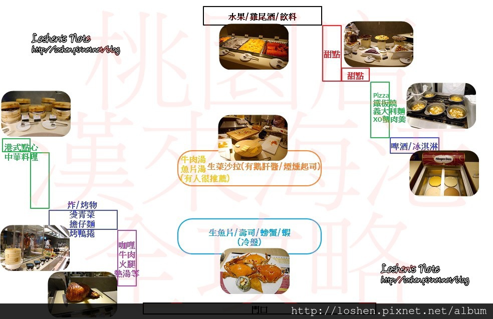 桃園台茂漢來漁港自助吃到飽