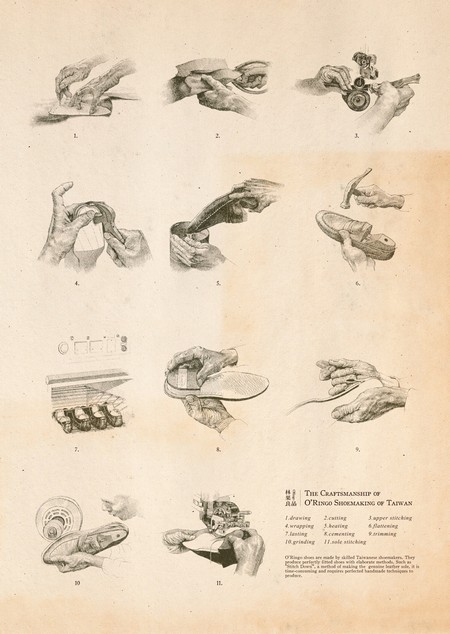 林果良品 松菸店:回到鞋工藝的美好時代──O'Ringo林果良品