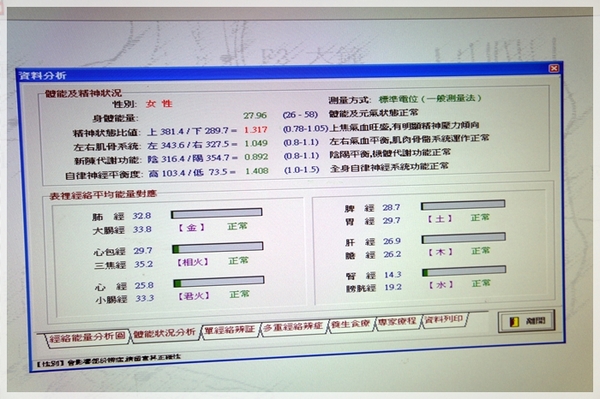 自然美學館(永和旗艦館)：[口碑卷＃9] 頭、臉、背三合一舒活課程，讓身心靈全部放鬆的★自然美學館★