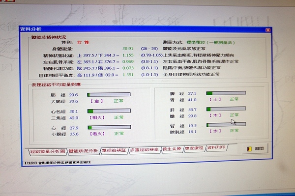 自然美學館(永和旗艦館)：[體驗] 從日本引進來台の蛋型岩盤浴❤躺著也能排毒、排汗→ 代謝提升的利器!!!