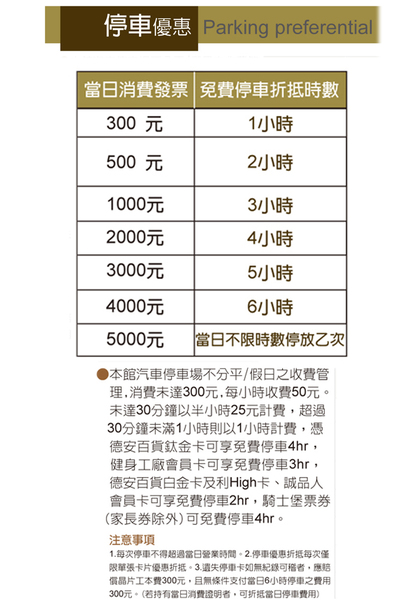 福豆屋(德安店)：【臺南Ω東區】福豆屋（德安店）。高ＣＰ值的壽喜燒與多種鐵板燒一次吃到飽，還能盡情享用哈根達斯和明治冰品