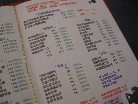 囍愛義廚館:囍愛義廚館(萬華)