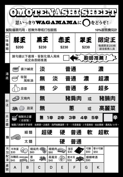 NAGI_中文點麵單更新-01