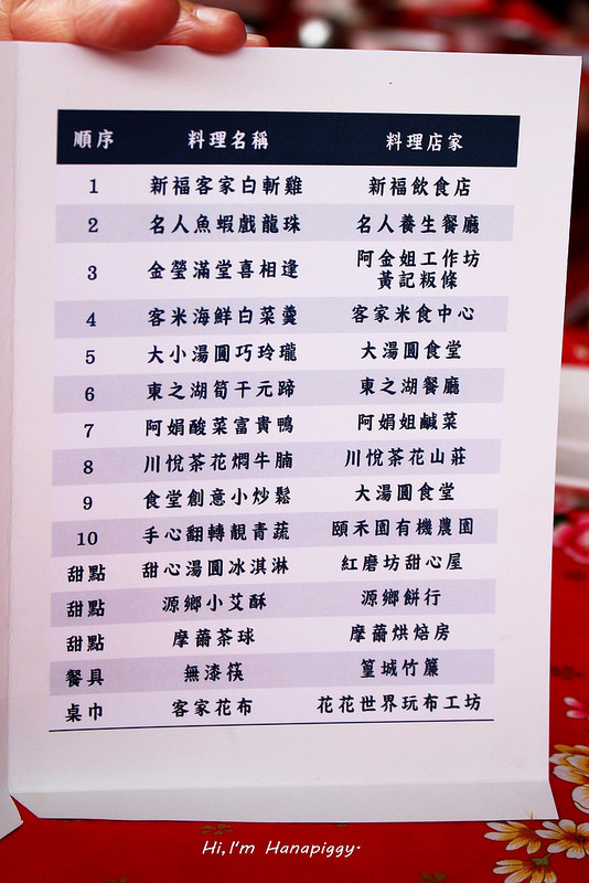 新竹竹東湯圓文化小旅行 (35)