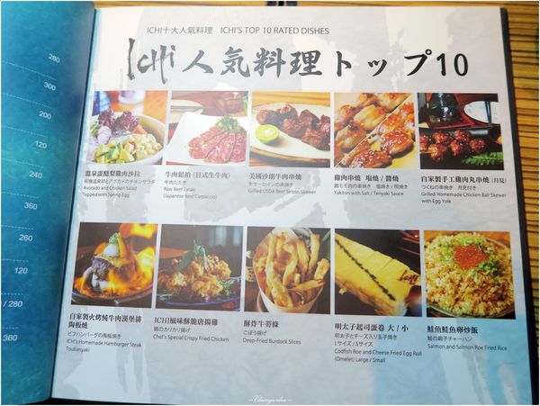 ICHI居酒屋:台北 捷運信義安和站 ICHI居酒屋~驚喜雙倍美味生魚片