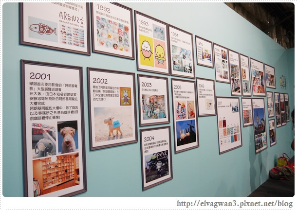 阿郎基愛旅行-阿郎基展-Aranzi-登機證-環遊世界-台北-捷運忠孝新生站-華山文創園區-11-209-1