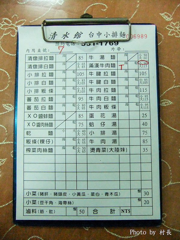 清水館台中小排麵：【食記】｛高雄。鹽埕區｝清水館-台中小排麵