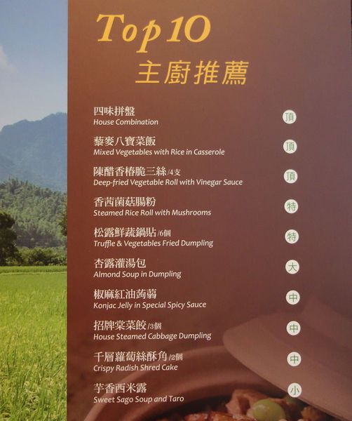 漢來蔬食(台南店):漢來蔬食台南店(南紡夢時代3樓) 一種創意也創新的蔬食料理