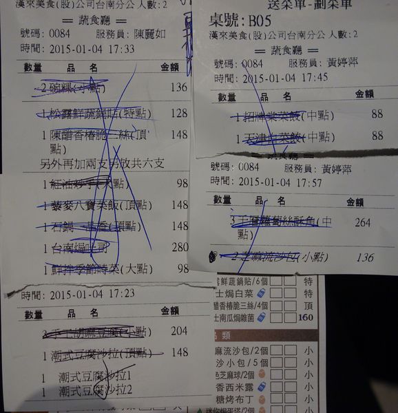 漢來蔬食(台南店):漢來蔬食台南店(南紡夢時代3樓) 一種創意也創新的蔬食料理