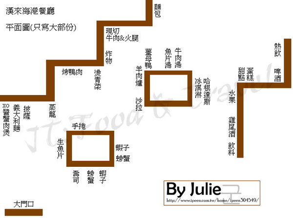 漢來海港自助餐廳：台南 東區 ．Buffet 無限量供應 南紡夢時代 漢來海港餐廳