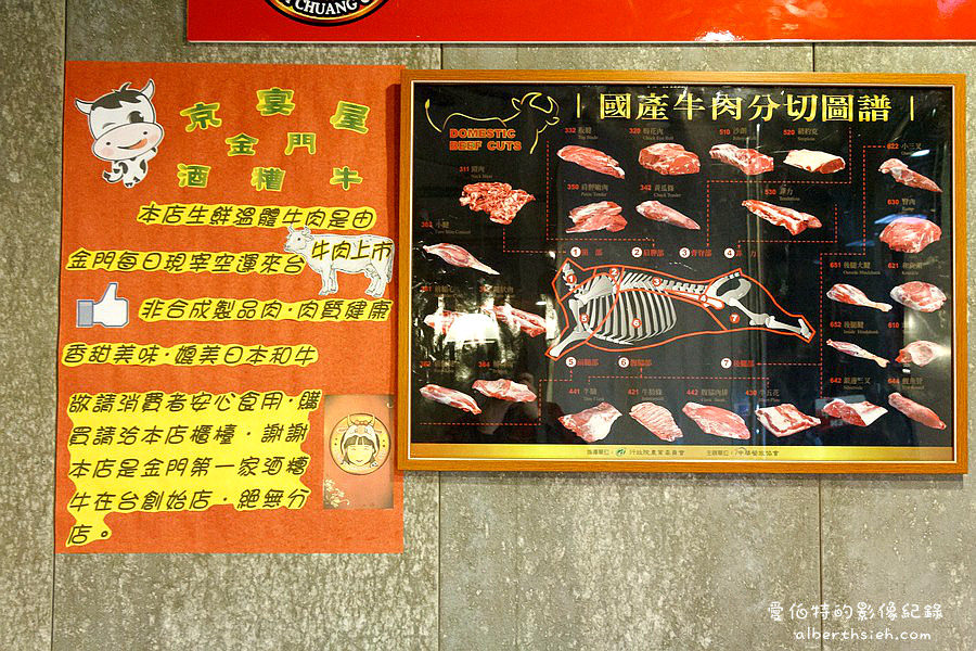 新北市永和.牛肉火鍋