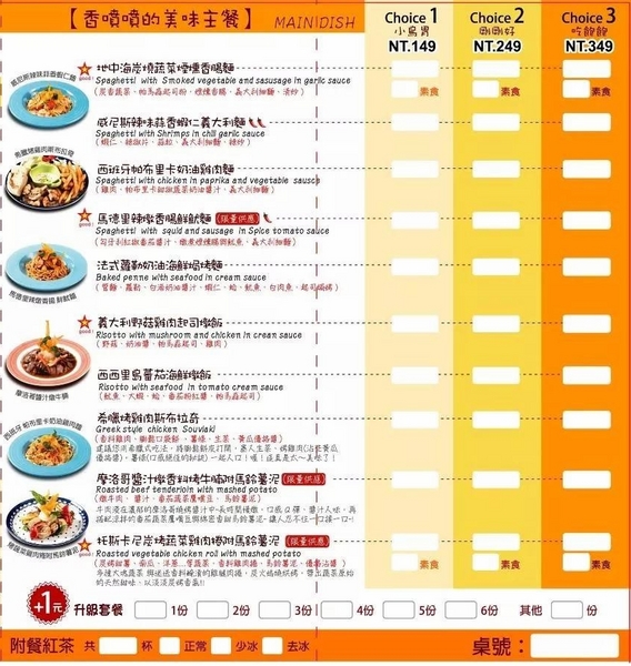 南歐choice3：南歐choice3(二訪)✪餐點、裝潢、服務都讓人滿意~104.01.31