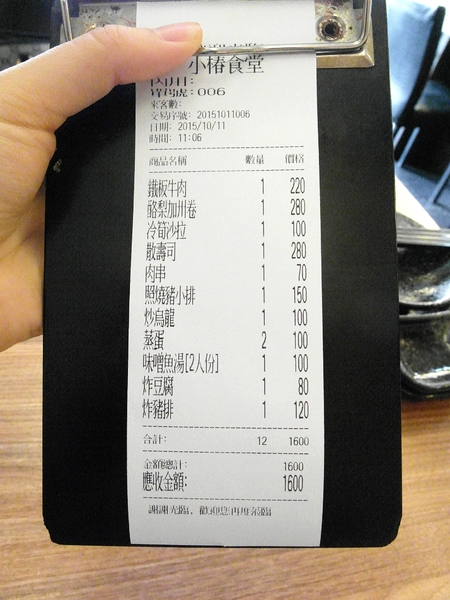 小椿食堂:【台南||中西區】小椿食堂──平價美味、份量實在的日式家庭料理!