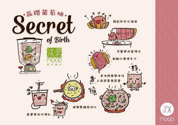 沐茗MOOD MOVING(新北三重五華店):食。飲品-手搖杯。如沐春風的新鮮滋味 嚴選天然蔬果+VIP級鮮奶 打造完美比例健康飲品-沐茗MOOD MOVING