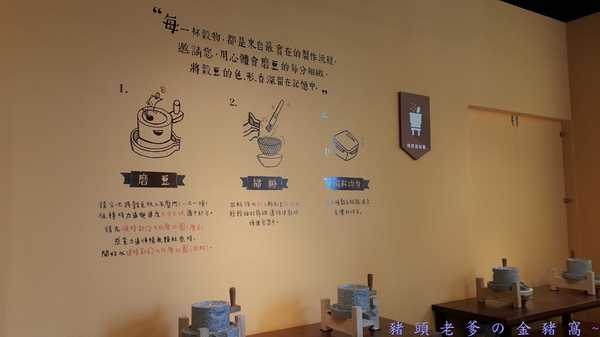 紅頂穀創文創樂園(Red Barn Factory&Tours)：[邀約][高雄][景點]馬玉山紅頂穀創~親子同遊新樂園