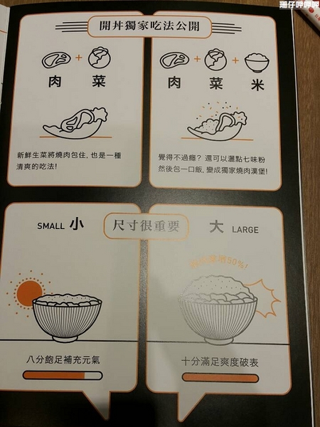 開丼 燒肉vs丼飯(大墩店)：開丼 燒肉vs丼飯✪地表最強!？ 試賣期間打9折(每日限量150份)~104.02.28