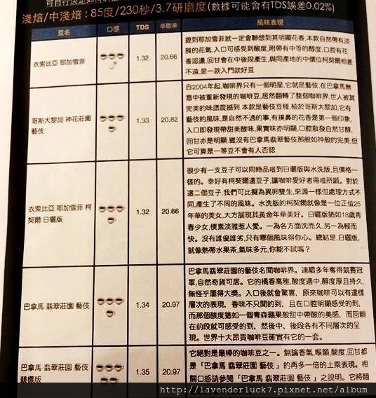 Kafemera：★大安Kafemera-深度咖啡之旅