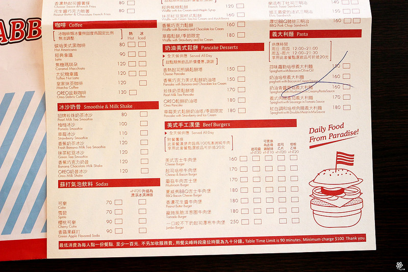 兔子兔子美式餐廳板橋府中店 (33)