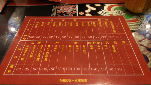 川藏風:【淡水區川藏料理】川藏風