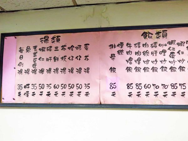 【台北美食】赤峰街無名排骨飯-低調沒有招牌的排骨飯