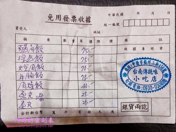 台南傳統味小吃店：桃園市中壢區 [台南傳統味小吃店] 台南肉燥飯滋味噴香誘人