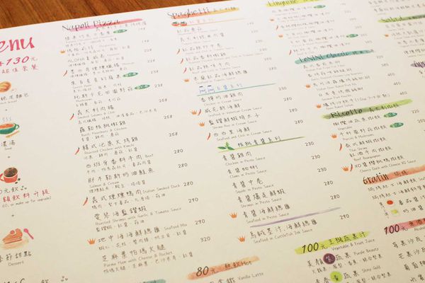 【台北餐廳】樂尼尼LeNINI-歡樂分享窯烤薄皮PIZZA