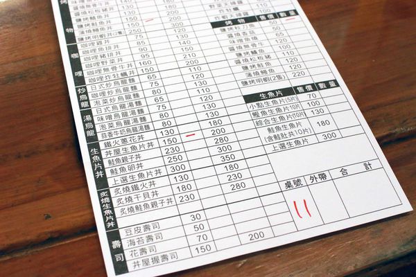 【宜蘭羅東】丼屋-在地人推薦的美味平價日式料理