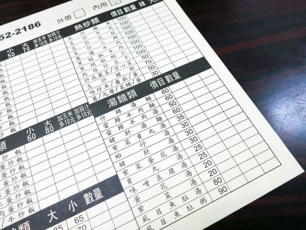 【板橋】大吃小算-大份便宜又划算-莒光路