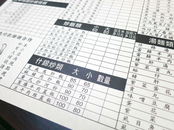 【板橋】大吃小算-大份便宜又划算-莒光路