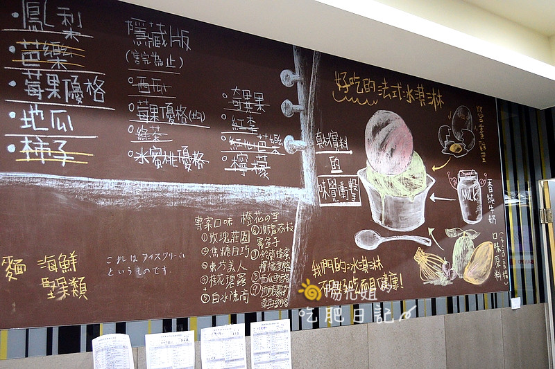 masterlaku03.JPG - 駱師傅法式冰淇淋之家