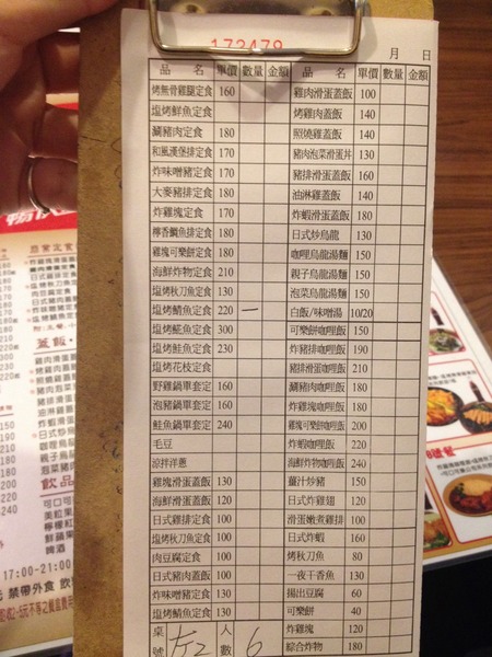 吉里吉里和食屋:<日式餐廳>吉里吉里和食屋-爆熱量炸物咖哩飯和日式定食的優雅交會
