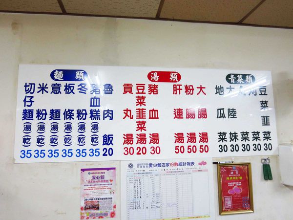 【蘆洲】阿釧切仔麵-油蔥式的切仔麵