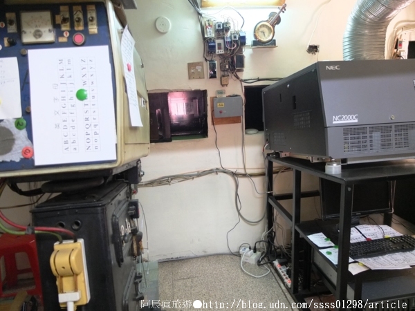 全美戲院：【旅行遊記。台南中西區】全美戲院。台南人的電影院 大導演李安電影夢開始的地方