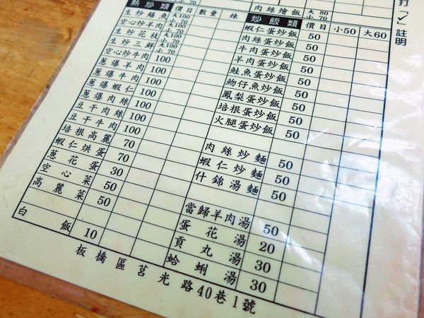 【板橋美食】大小通吃-板橋莒光路美食